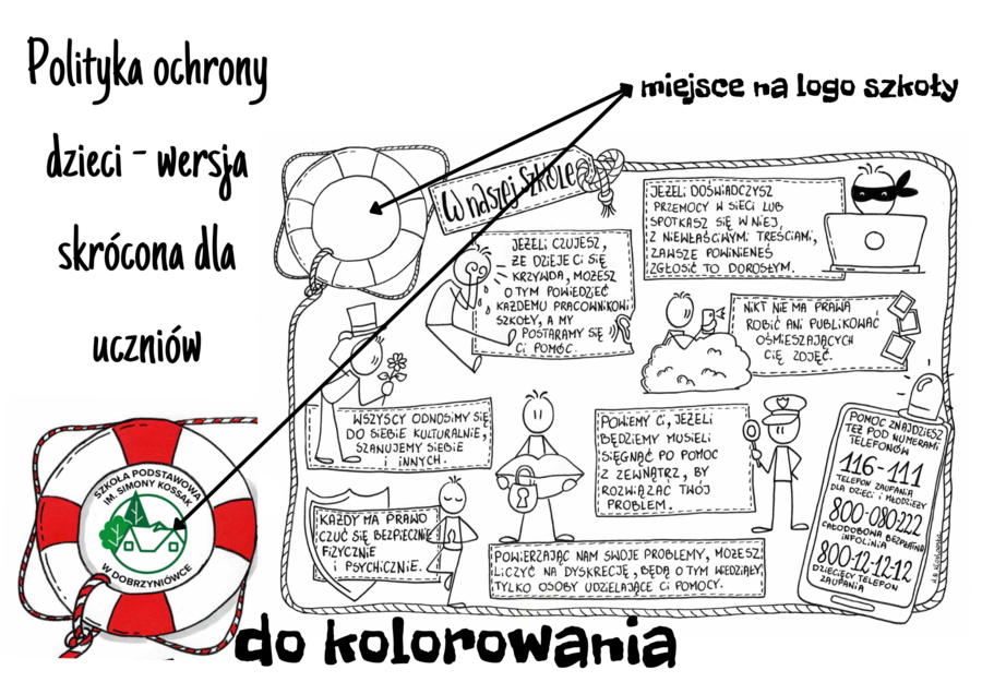 Polityka oraz procedury ochrony dzieci przed krzywdzeniem -wizualna wersja skrócona dla dzieci do kolorowania
