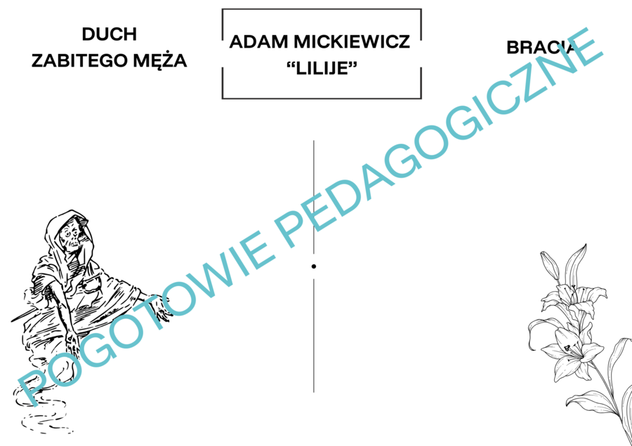 Adam Mickiewicz "Lilije" - notatka graficzna
