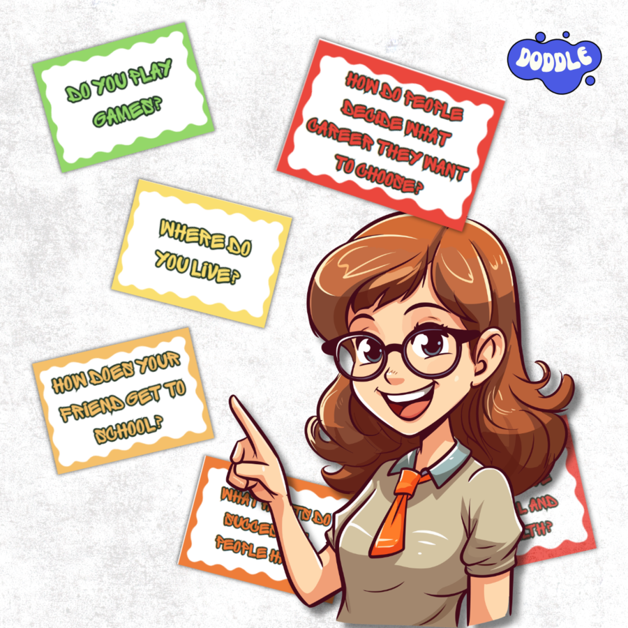 Present Simple - Speaking Flashcards