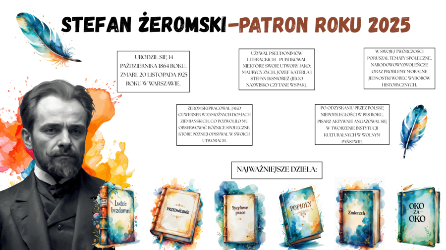 Stefan Żeromski - Patron Roku 2025 | Gotowa Gazetka Edukacyjna/Ozdoba/możliwość własnej aranżacji
