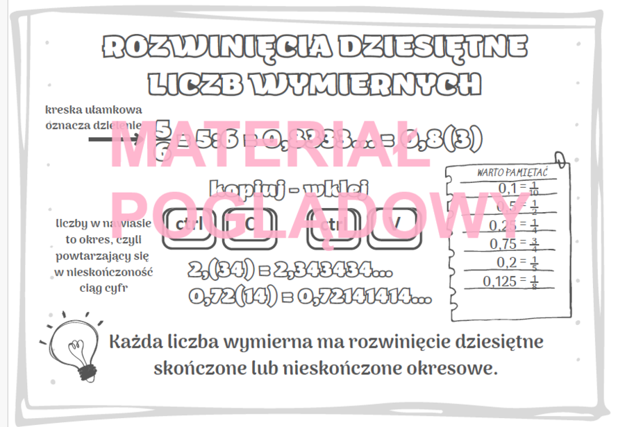 Rozwinięcia dziesiętne liczb wymiernych (ułamki okresowe) - notatka + karta pracy klasy 6, 7, 8