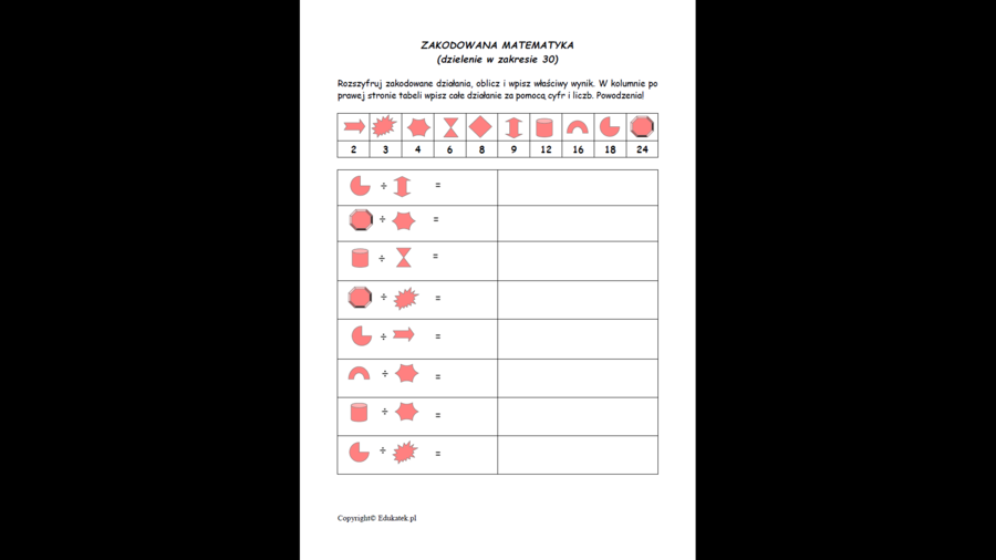Zestaw zabaw: Zakodowana matematyka