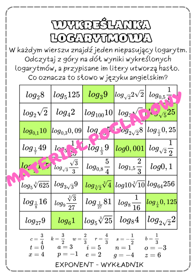 Logarytmy - wykreślanka