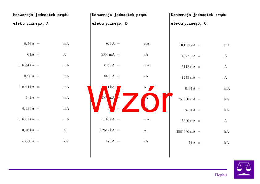 Konwersja jednostek prądu elektrycznego | matematyka | 26 kolumn