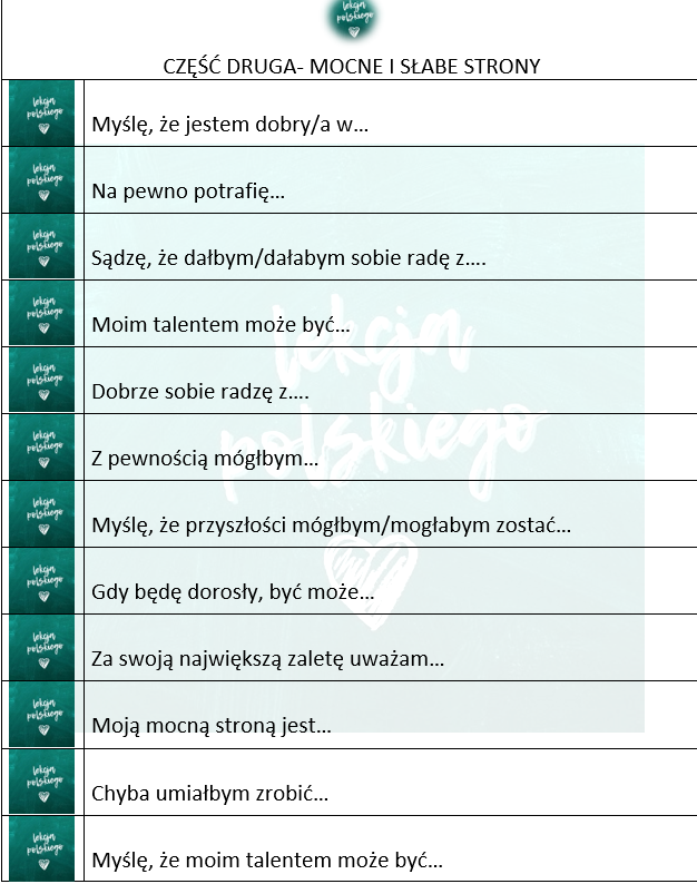 KLASOWA INTEGRACJA- ZESTAW ZDAŃ DO DOKOŃCZENIA