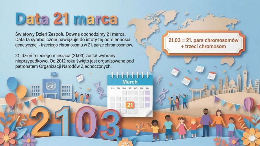 Zespół Downa (gazetka szkolna / prezentacja)