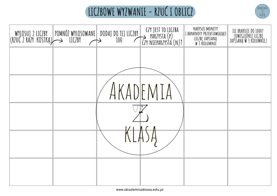 LICZBOWE WYZWANIE - RZUĆ I OBLICZ (DODAWANIE, MNOŻENIE, OBLICZENIA PIENIĘŻNE, LICZBY PARZYSTE I NIEPARZYSTE)