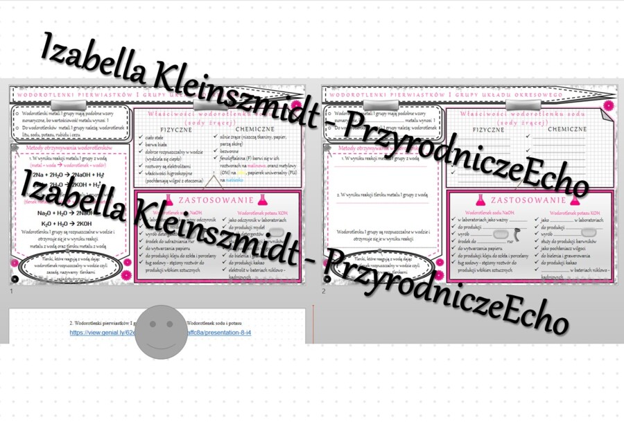 Minizestaw na temat „Wodorotlenki pierwiastków I grupy - wodorotlenek sodu i potasu” – sketchnotka + karta pracy w power point + gratisowy link do prezentacji multimedialnej niekomercyjnej wykonanej w genial.ly do indywidualnego pobrania i użycia do celó