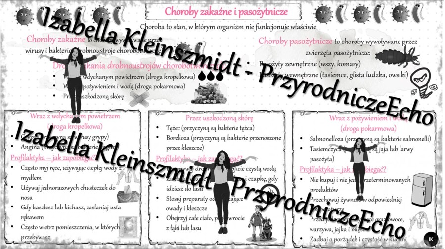 Sketchnotka „Choroby zakaźne i pasożytnicze” w power point do edycji, PRZYRODA do klasy 4 – dział V „Odkrywamy tajemnice zdrowia człowieka”