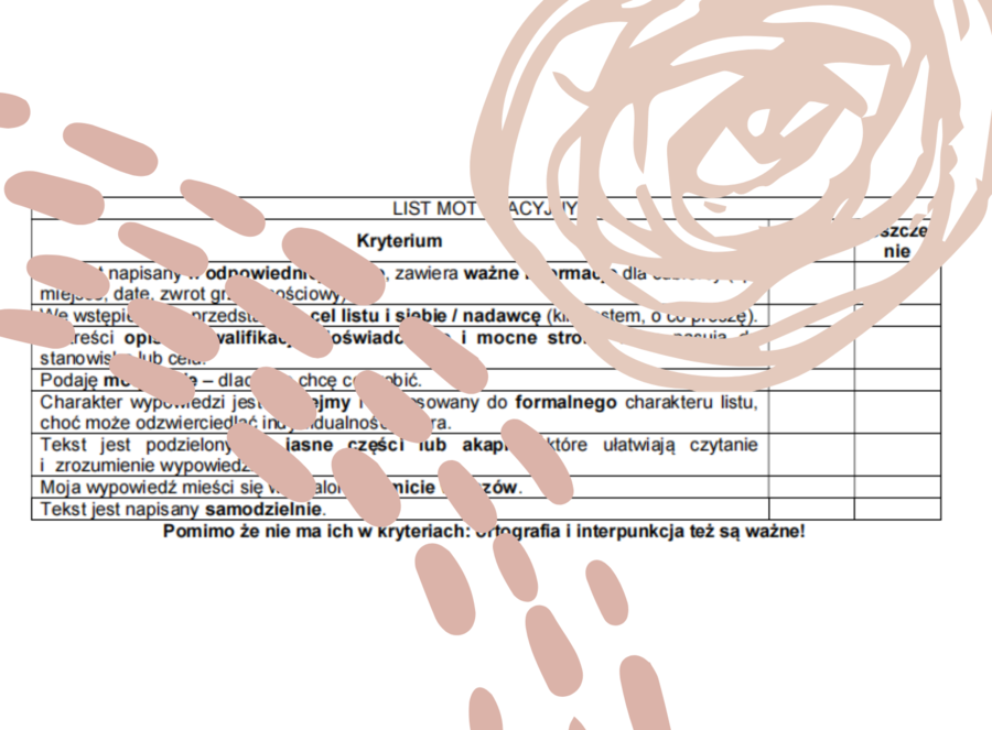Kryteria pisania LISTU MOTYWACYJNEGO na języku polskim – klasa VII-VIII