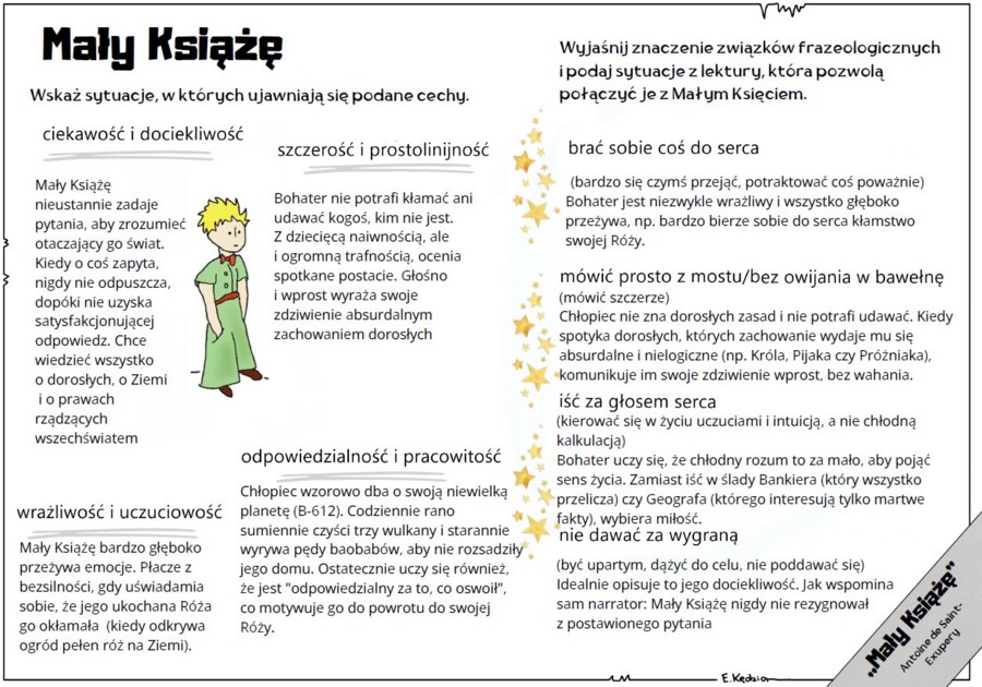 Mały Książę - boahetrowie i ich cechy