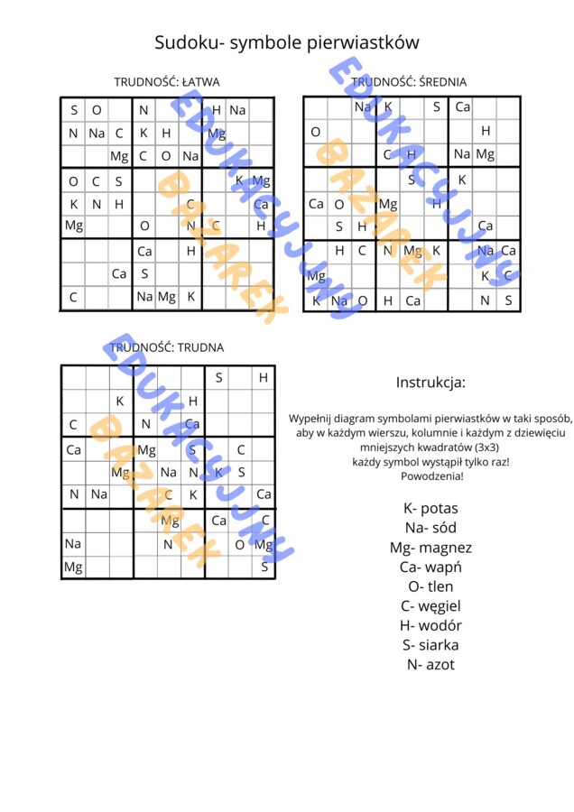Sudoku- symbole pierwiastków