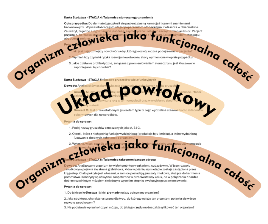 Zagadki detektywistyczne - stacje dydatktyczne Organizm człowieka jako funkcjonalna całość + Układ powłokowy