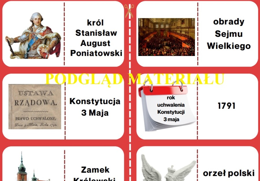 Konstytucja 3 Maja - prezentacja, zadania i notatka dla klasy 4