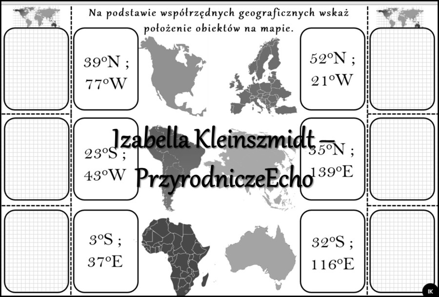 Notatka okienkowa/stacja zadaniowe/notatka interaktywna/notatka graficzna/karta pracy/sketchnotka „Szerokość i długość geograficzna”, „Współrzędne geograficzne” w pdf. Geografia 6 , dział „Współrzędne geograficzne”. Materiał wykonany na podstawie podręcz
