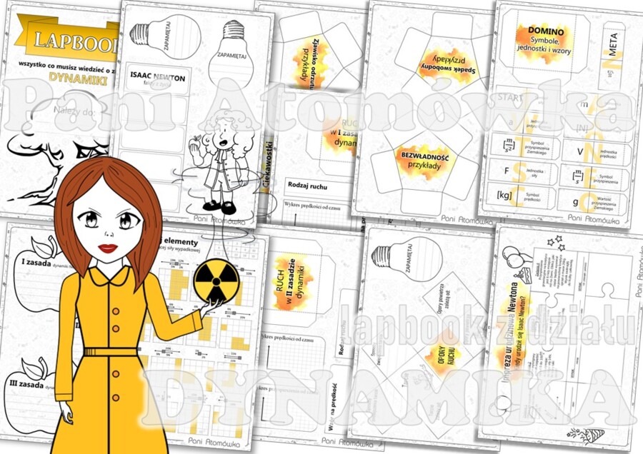 Klasa 7. Fizyka. Dynamika. Lapbook - Wszystko co musisz wiedzieć o zasadach dynamiki Newtona. MOC powtórki.