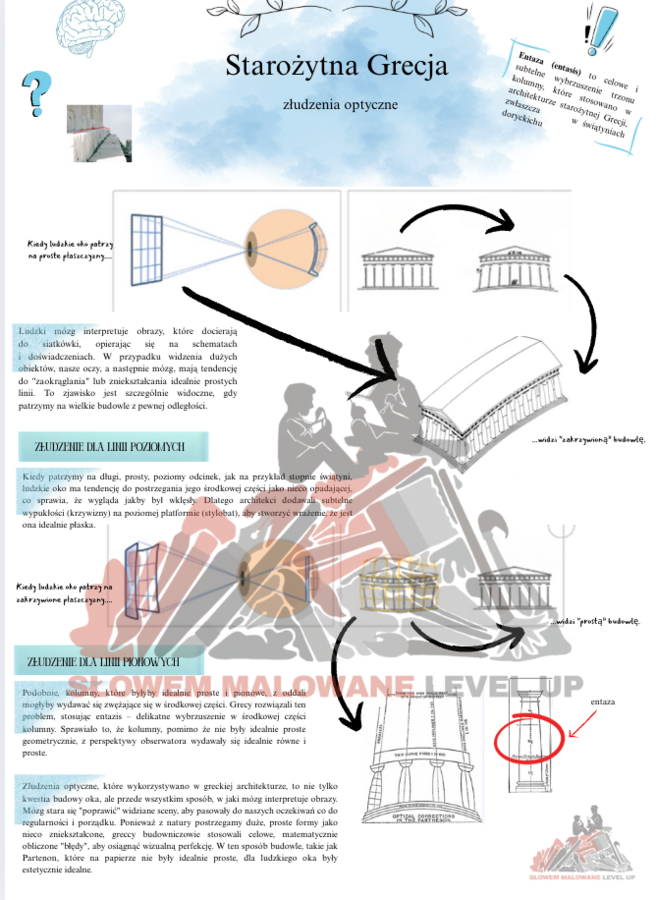 Architektura starożytnej Grecji - Partenon