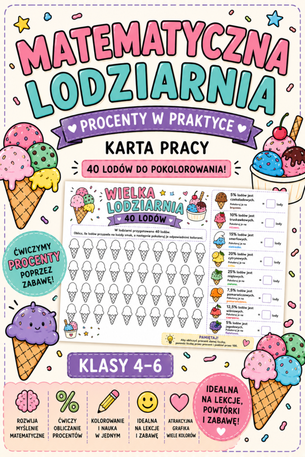 🍦 Matematyczna Lodziarnia – obliczanie procentu z danej liczby | Karta pracy- kolorowanka | Klasy 4–6