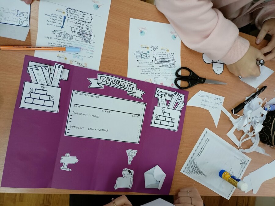 LAPBOOK - Present Simple & Present Continuous by Alicja Soszka