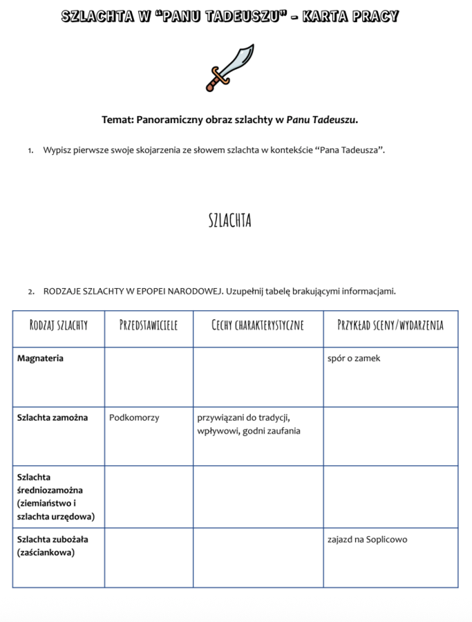 Obraz szlachty w "Panu Tadeuszu" - karta pracy