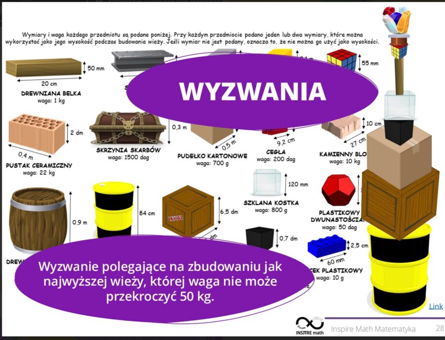 Rozkręć lekcję! Jak wciągnąć uczniów w lekcję powtórzeniową? - webinar Marty Czyrkiewicz