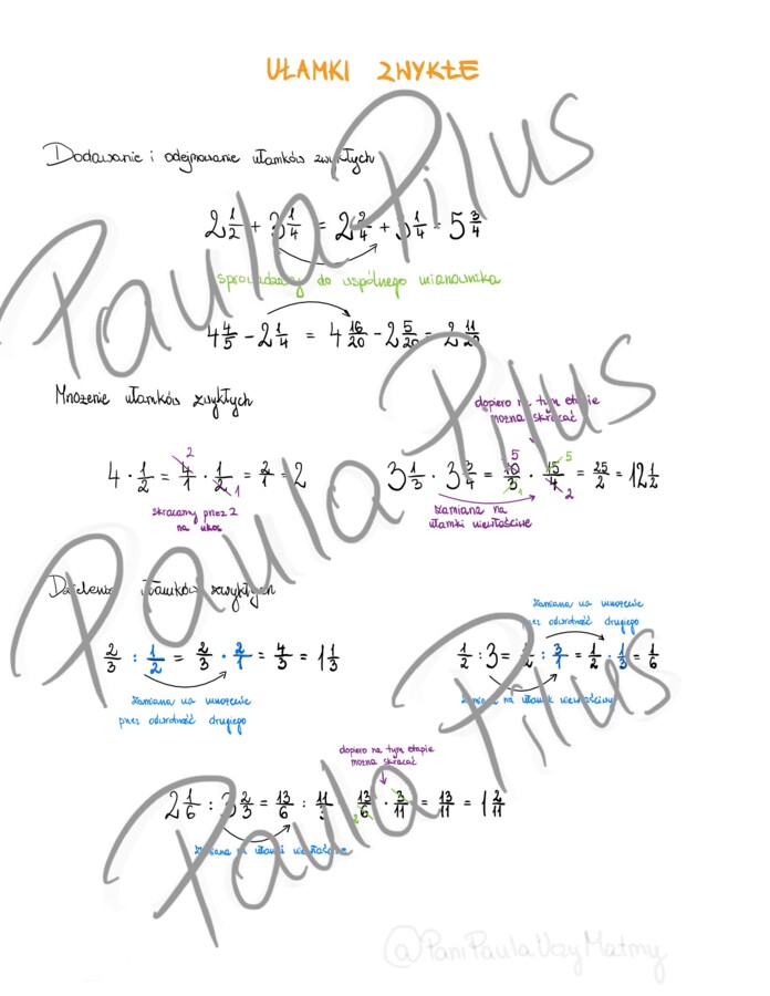 Wklejka Plansza Edukacyjna: Mistrzowskie Opanowanie Ułamków – Dodawanie, Odejmowanie, Mnożenie i Dzielenie