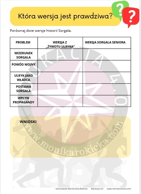 Paweł Beręsewicz "Nędzny tchórz"_zestaw materiałów do lekcji