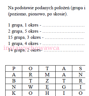 Pierwiastki chemiczne-grupa, okres
