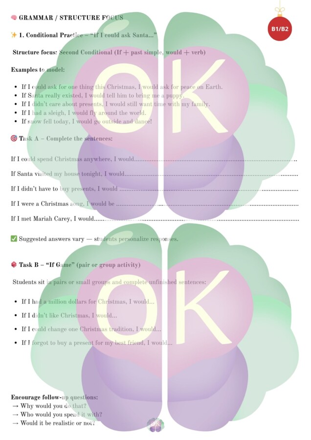 🎄 Christmas Hit Lessons – zestaw świątecznych piosenek dla poziomu B1/B2 (5 kultowych utworów!)świąteczne piosenki po angielsku, nauka angielskiego przez muzykę, Christmas lessons, matura B1 B2, piosenki do nauki angielskiego, materiały dla nauczyciela, 