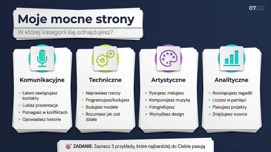 Ósmoklasista – Plan na przyszłość. Prezentacja/gazetka/materiał dla wychowawców/pedagogów/doradców zawodowych