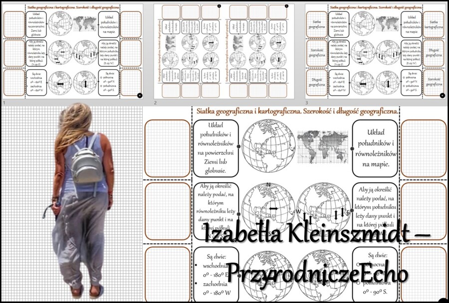 Notatka okienkowa/stacja zadaniowe/notatka interaktywna/notatka graficzna/karta pracy/sketchnotka „Czym są współrzędne geograficzne?”, „Siatka geograficzna i kartograficzna. Szerokość i długoś geograficzna” w pdf. Geografia 6 , dział „Współrzędne geograf