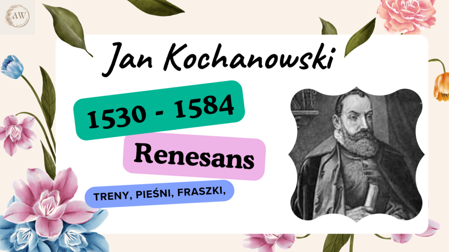 Światowy Dzień Poezji 21 marca - materiał na gazetkę - karty graficzne.