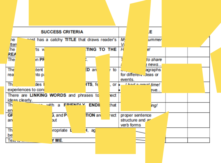 Kryteria pisania na języku angielskim – klasa VII-VIII | criteria writing in English – grades 7-8