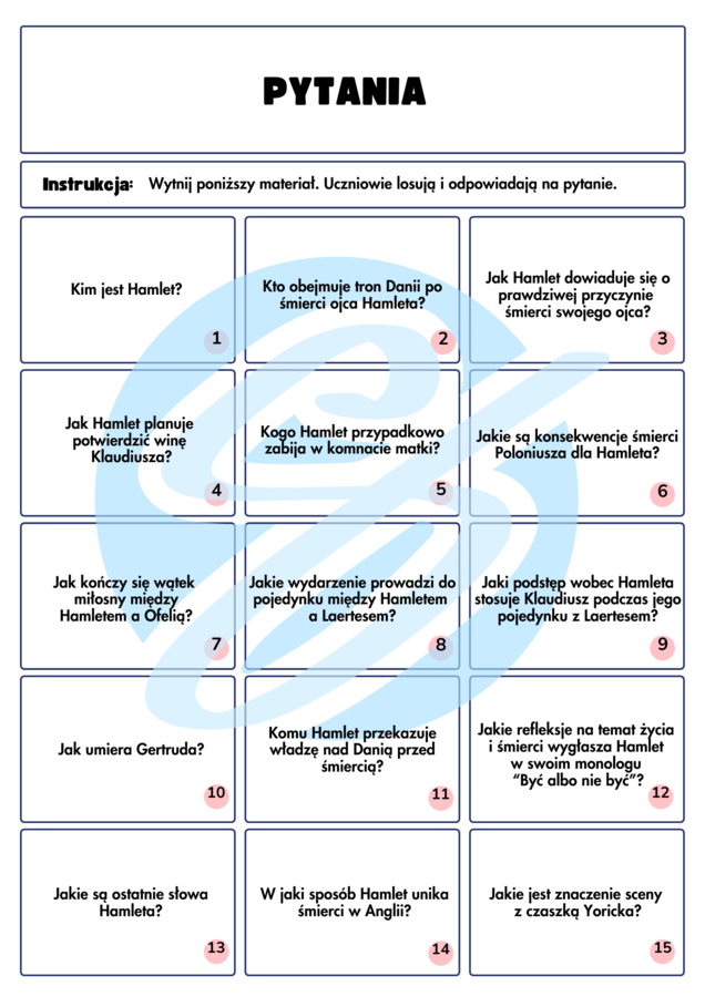 Hamlet William Shakespeare– Pytania do Lektury z Odpowiedziami | Świetna Pomoc Dydaktyczna na Polski