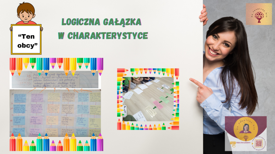 Kurs online : Jak tworzyć logiczną gałązkę? – omówienie na podstawie charakterystyki Zenka Wójcika.