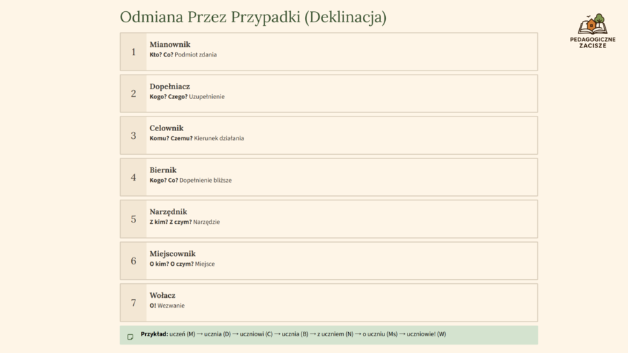 EGZAMIN ÓSMOKLASISTY-POWTÓRZENIE GRAMATYKI