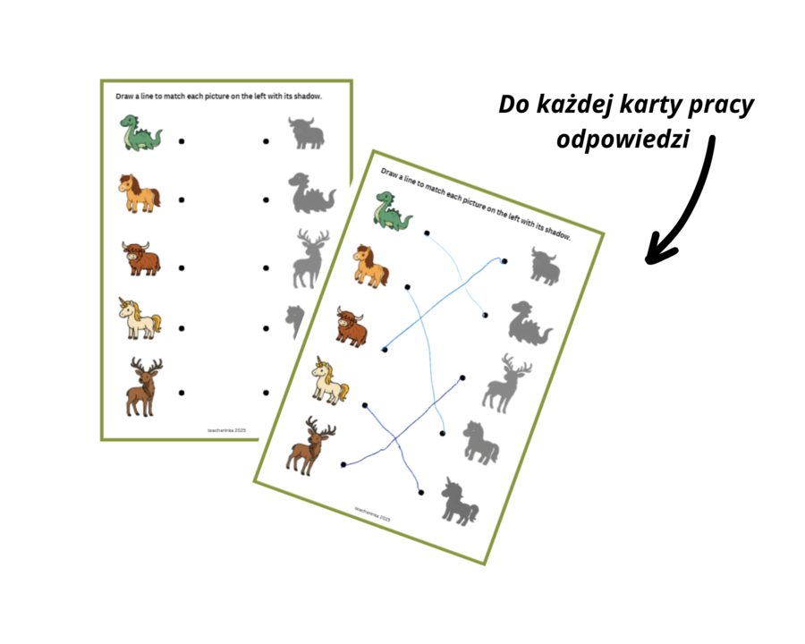 Discover Scotland - vocabulary bundle for preschoolers - Szkocja Kulturowe Karty Pracy dla uczniów przedszkola oraz zerówki przedszkolnej, Słownictwo dodatkowo karty obrazkowe