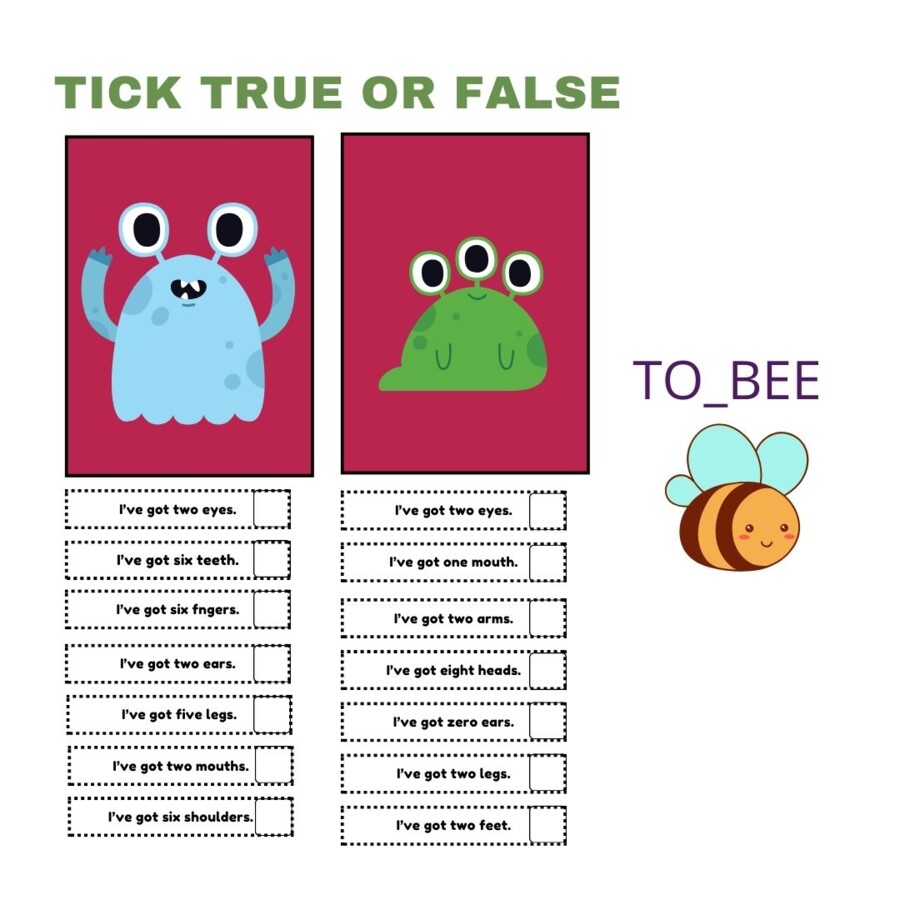 Body parts/ Parts of the body