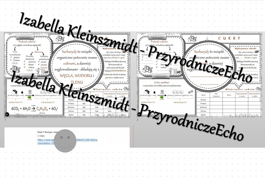 Minizestaw na temat „Cukry” – sketchnotka + karta pracy w power point + gratisowy link do prezentacji multimedialnej niekomercyjnej wykonanej w genial.ly do indywidualnego pobrania i użycia do celów niekomercyjnych. Chemia 8, „Biologia i chemia”
