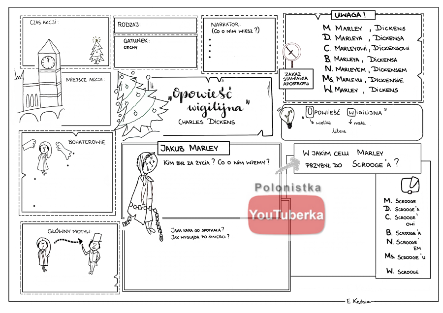 "Opowieść wigilijna" - 6 kart pustych i uzupełnionych