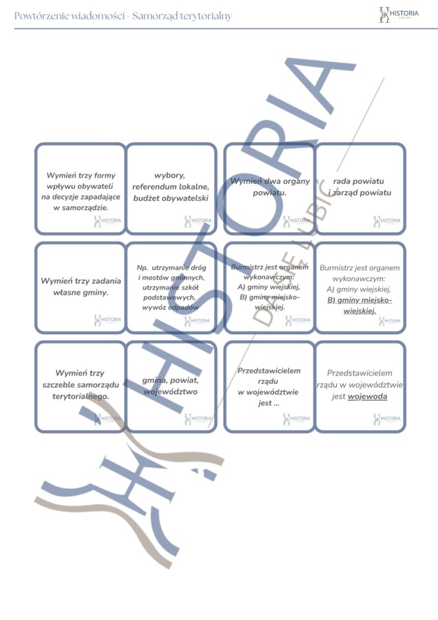 Powtórzenie wiadomości - Samorząd terytorialny