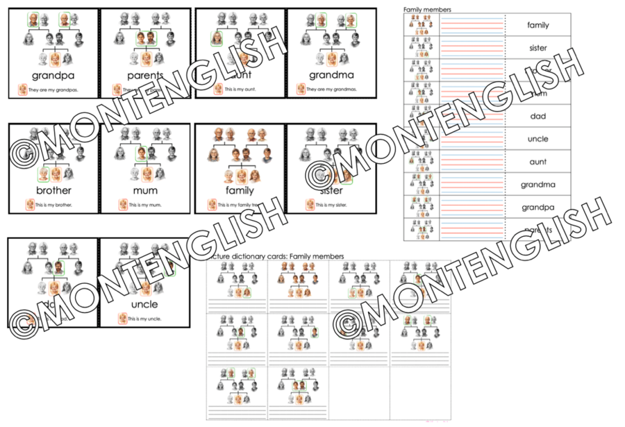 Zestaw kart obrazkowych: FAMILY