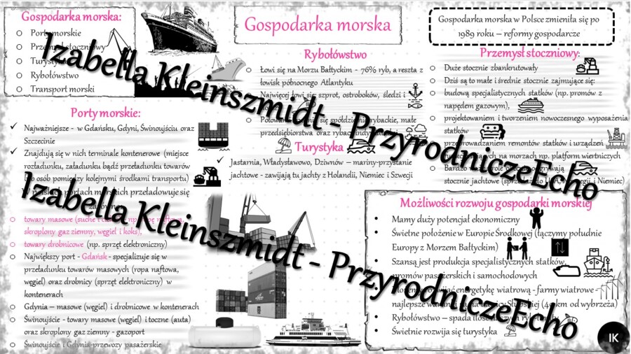 Sketchnotka - notatka „Gospodarka morska” wykonana w power point do edycji. Geografia 7; „Rolnictwo i przemysł Polski”2