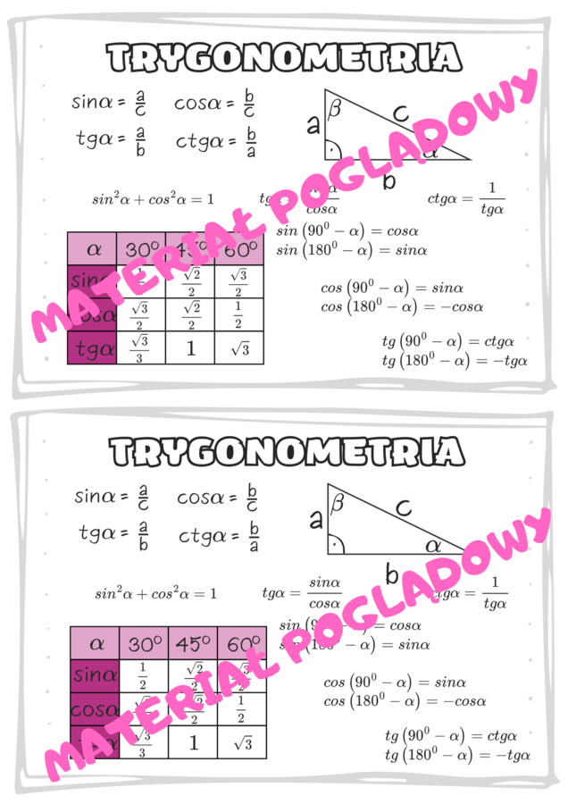 Trygonometria - notatka + karty pracy
