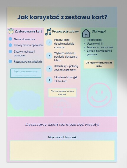 Karty obrazkowe: „Co robimy w deszczu?”
