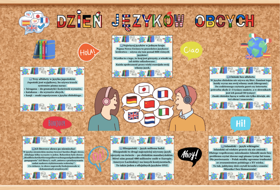 Gotowa gazetka do dekoracji klasy, biblioteki czy szkolnego korytarza na Europejski Dzień Języków (26 września).|41 stron do druku|format A4 i mniejszy|1 duży plakat|Wiele możliwości aranżacji