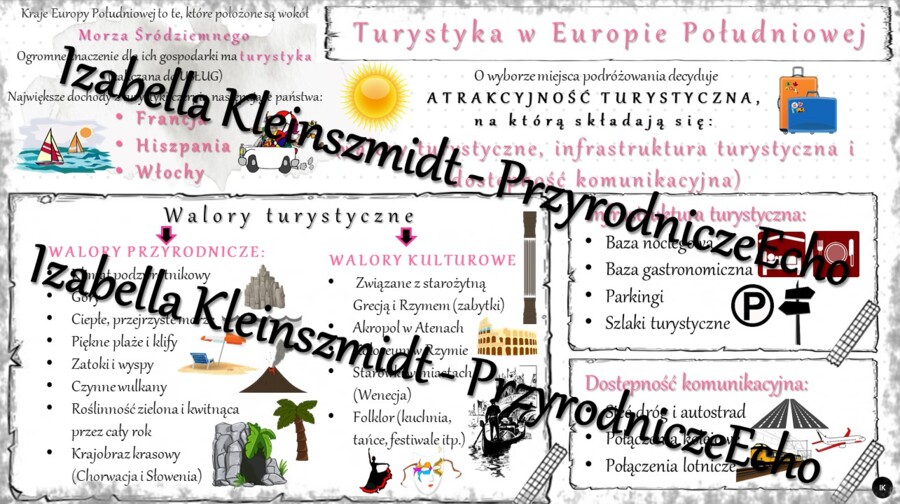 Sketchnotka - notatka „Turystyka w Europie Południowej” wykonana w power point do edycji. Geografia 6; „Gospodarka Europy”