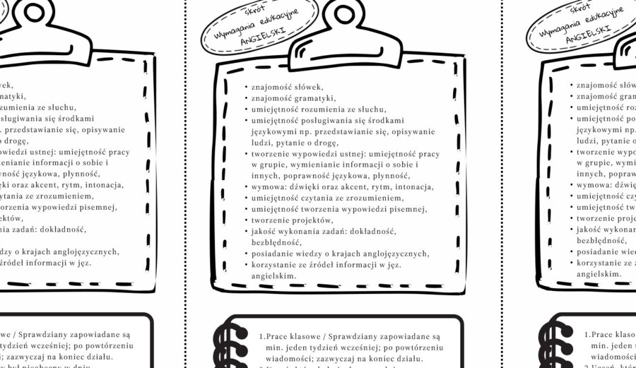 Wymagania edukacyjne - wklejka - Angielski