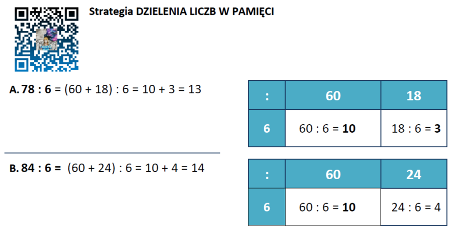Dzielenie w pamięci karta pracy