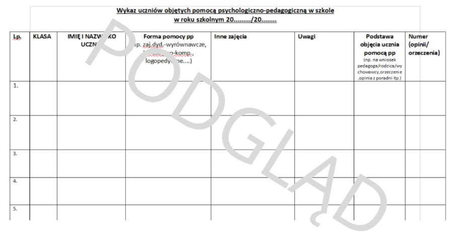 Tabela zbiorcza - wykaz uczniów objętych pomocą psychologiczno-pedagogiczną w szkole. Dla pedagogów.